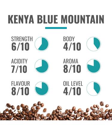 Coffee Direct Kenya Blue Mountain Coffee Beans 908 g & Ethiopian Yirgacheffe Coffee Beans 908 g - Buy Online on GoSupps.com