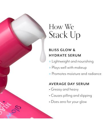Bliss AM+PM Serum Duo: Glow & Hydrate with Vitamin C + Renew & Smooth with Glycolic Acid for 24-Hour Radiant Hydrated Skin - Daily Skincare Routine Set - Buy Online on GoSupps.com