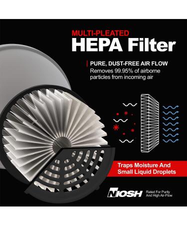 Orbit HEPA Filter Air Blower for Cameras, Sensors & Electronics - Dust Free Camera Lens Cleaner & Sensor Blower for Sensitive Equipment - Buy Online on GoSupps.com