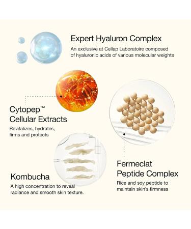 Cellcosmet CellEctive Cell Lift Face Serum - Ultra-Smoothing Anti-Aging Treatment | 1 oz Anti-Wrinkle Plumping Serum for Glowing Skin - Buy Online on GoSupps.com