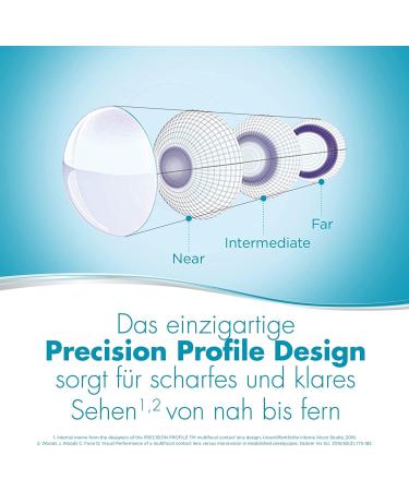 Dailies Total 1 Multifocal Daily Lenses - 90 Pieces BC 8.6 mm Dia 14.1 mm +3.5 D - Premium Soft Lenses for Clear Vision - Buy Online on GoSupps.com