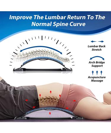 Adjustable Lumbar Back Stretcher for Pain Relief and Spine Decompression - Back Cracker Device for Scoliosis & Back Support - Buy Online on GoSupps.com