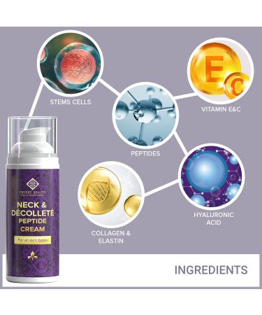 Neck Firming Cream | Anti-Aging Moisturizer for Neck & D collet - Advanced Stem Cell & Collagen Formula for Tightening & Lifting | 3.38 oz (100ml - Buy Online on GoSupps.com