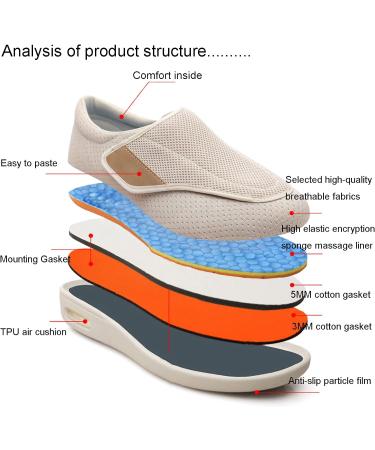 Adjustable Diabetic Edema Shoes for Women Men - Wide Swollen Feet Slipper Walking Shoes for Elderly Arthritis - Size 6.5 C - Buy Online on GoSupps.com