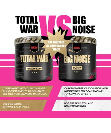 REDCON1 Total War Pre Workout - Pump-Boosting Formula with L Citrulline, Malic Acid, Green Tea Extract - 3.2g Beta Alanine for Enhanced Performance - Vice City 30 Servings - Buy Online on GoSupps.com