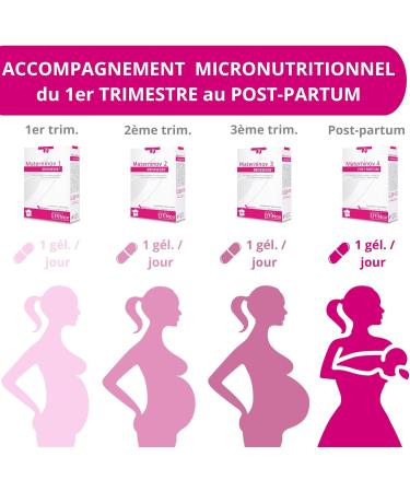 MATERNINOV 4 FOOD SUPPLEMENT AFTER PREGNANCY and/or BREASTFEEDING Solution to Post-Pregnancy Deficiencies Reduces Fatigue Stress Palpitations and Dizziness Made in France - Buy Online on GoSupps.com