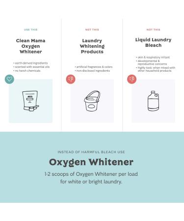 Clean Mama Natural Oxygen Whitener & Stain Remover - 2 Pack (2.53 lbs) - Color-Safe Bleach Alternative - Plant-Derived Powder - Lemon Scent - Buy Online on GoSupps.com
