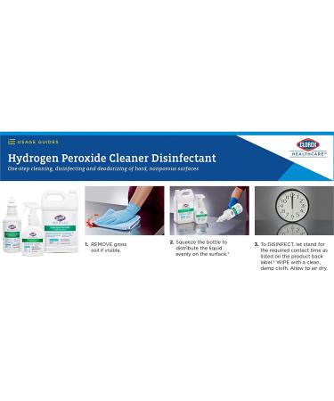 Clorox Healthcare Hydrogen Peroxide Cleaner Disinfectant Spray 32oz | 30828 - Buy Online on GoSupps.com