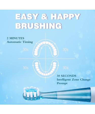 7AM2M Sonic Electric Toothbrush for Adults and Kids - 6 Brush Heads, 6 Modes, Smart Timer - Fast Rechargeable Toothbrush (Blue) - Buy Online on GoSupps.com