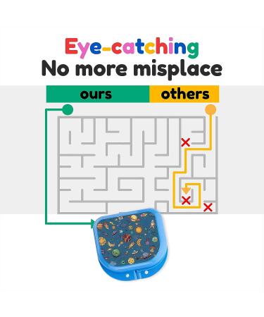 Cute Retainer Holder Case with Funny Cartoon Design - Blue | 1 Pack Aligner & Night Guard Case with Space Patterns - Buy Online on GoSupps.com