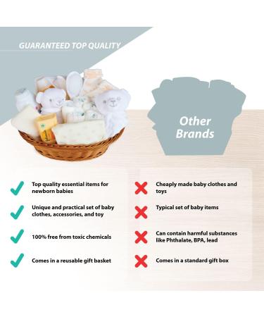 Baby Box Shop Baby Gifts Newborn Unisex - 17 Gender Neutral Baby Gifts and Baby Essentials for Newborn Unisex Baby Hampers Gift Baskets Unisex Baby Hamper Unisex Neutral Baby Gift Set - White Standard White - Buy Online on GoSupps.com