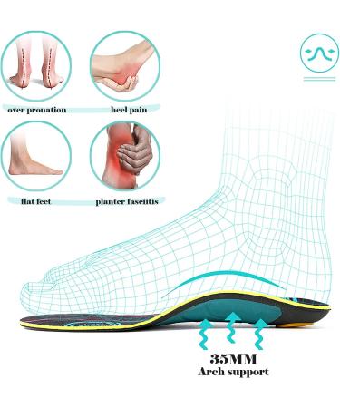 Daotshy Plantar Fasciitis Orthotic Shoe Inserts - Arch Support Gel Insoles for Men & Women - Relieve Fallen Arch & Flat Feet - Size Men 6-6.5/Women 8-8.5 (245mm) - Buy Online on GoSupps.com