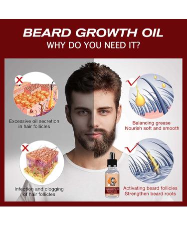 Natural Beard Oil for Men | Mustache & Hair Growth | 30ml Higyee Moisturizing Beard Oil - Buy Online on GoSupps.com
