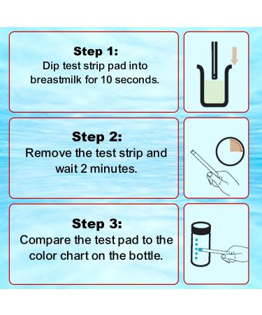 Premium Breastmilk Alcohol Test - Quick & Sensitive Detection for Nursing Mothers - Results in Minutes | ISO-Certified - Buy Online on GoSupps.com