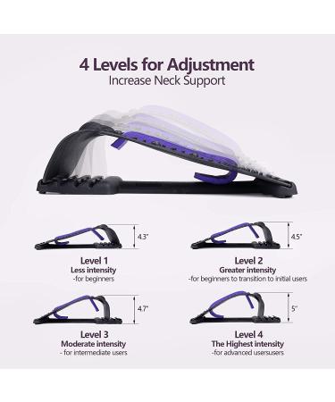 Neck Stretcher for Neck Pain Relief | Shoulder & Upper Back Relaxer Device | Cervical Traction Support for Spine Alignment - 4 Height Levels (Purple) - Buy Online on GoSupps.com