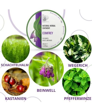 Benepura Legwell Ointment - High-Dose Natural Pain Relief for Back Knee Neck Shoulder Muscle & Joint Pain - 40ml - Buy Online on GoSupps.com