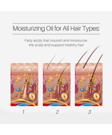 Dimweca Onion Hair Oil 100ml | Natural Hair Growth & Repair | Essential Oils for Thick Strong Hair - Buy Online on GoSupps.com