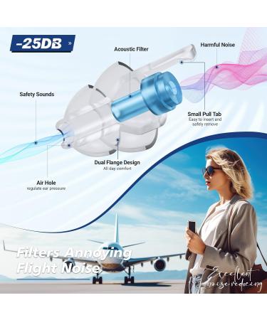 Naiicute Earplugs for Air Travel - 2 Pairs 25dB Noise Insulation Reusable Pain-Free Hearing Protection for Adults & Kids 12+ - Buy Online on GoSupps.com
