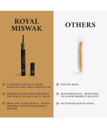 Royal Miswak Sticks - Premium Olive Twigs for Teeth Whitening and Gum Strengthening | Siwak Cleaning Sticks from Finest Olive Trees (Pack of 5) - Buy Online on GoSupps.com