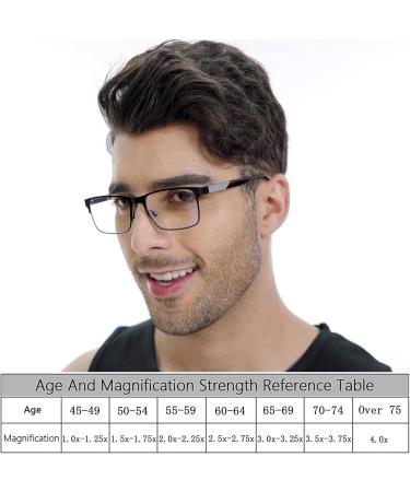 Reading Glasses for Men - Blue Light Blocking DILLY VISION 3-Pack - Stylish Lightweight Metal Frame Anti Eye Strain UV Protection 2.75x Magnification - Buy Online on GoSupps.com