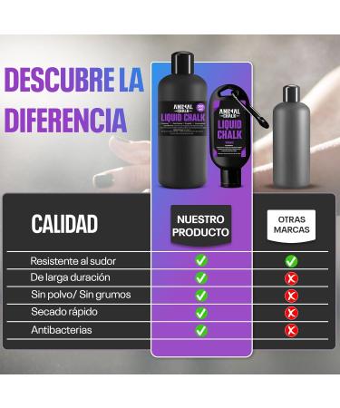 Animal Chalk - Advanced Liquid Magnesium 200ml | Optimal Grip for Climbing CrossFit Pole Dance & Gym | Best Liquid Chalk for Performance - Buy Online on GoSupps.com
