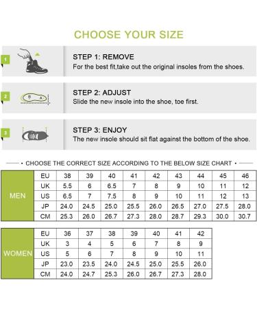 Large Memory Foam Insoles for Men & Women | Comfortable Shoe Inserts for Hiking Sneakers & Sports | Sizes 36-46 - Buy Online on GoSupps.com