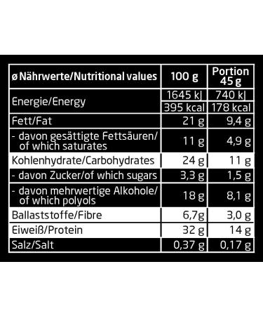 Buy Layenberger 3K High Protein Bar - Coconut Almond Peanut | Low Carb 21x45g | International Shipping - Buy Online on GoSupps.com