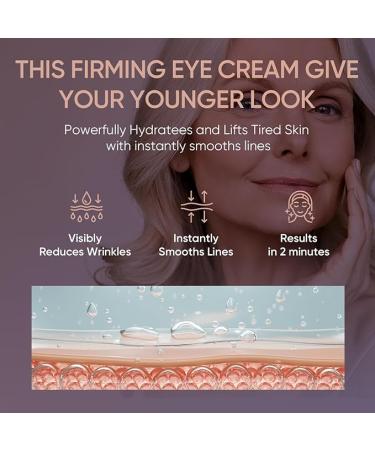 Rapid Reduction Eye Serum - Dark Circles & Puffiness Cream - Anti-Aging Formula - Instantly Reduces Wrinkles - 0.5 fl.oz - Buy Online on GoSupps.com