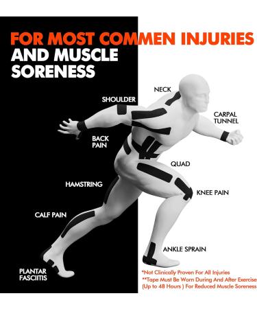 Shop Sure Tape Water Resistant Kinesiology Tape - 20 Precut Latex Free Strips for Sports Therapy - Buy Online on GoSupps.com