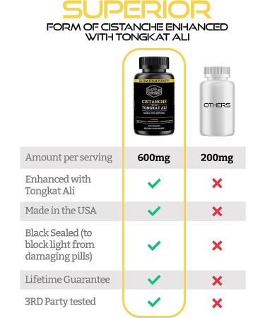 Cistanche Tubulosa 200mg & Tongkat Ali 400mg - Max Purity, 2 Month Supply | Echinacoside & Acetoside with Tongkat Ali for Men 200:1 (Longjack) - Like Fadogia Agrestis - Buy Online on GoSupps.com