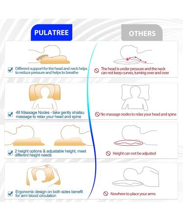 Pulatree Ergonomic Memory Foam Pillow - Orthopedic Support for Pain Relief, Cooling Cover for Side, Back, Stomach Sleepers - Buy Online on GoSupps.com