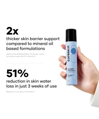 Cureskin Ceramide Moisturizer SPF 40 PA+++ Skin Barrier Repair Face Moisturizer for Men and Women | Hyaluronic Acid Moisturizer for Face | Anti Aging Cream for Women and Men 1.76 Ounce (Pack of 1) - Buy Online on GoSupps.com