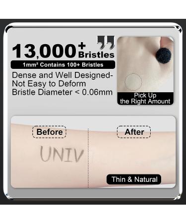 Wild Universe Concealer Makeup Brush - Covers Blemishes, Dark Circles, Smile Lines - Premium Firm Bristles for Liquid/Cream Bronzer - Gray - Buy Online on GoSupps.com
