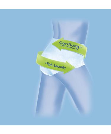 Tena Pants Super Large for Severe Bladder Weakness - Pack of 48 (4 x 12) - Best Choice for Comfort & Protection - Buy Online on GoSupps.com