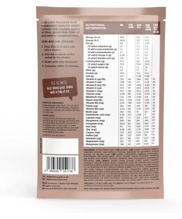 Shake That Weight 42x Meal Replacement Shakes - 2 Weeks Supply for Weight Loss - Variety Pack including White Chocolate, Raspberry, Chocolate Mint, Cafe Latte, Caramel - 1450g - Buy Online on GoSupps.com