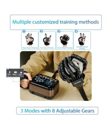 Shop Heating Robot Rehabilitation Gloves - Right & Left Hand Therapy for Stroke Recovery - Buy Online on GoSupps.com