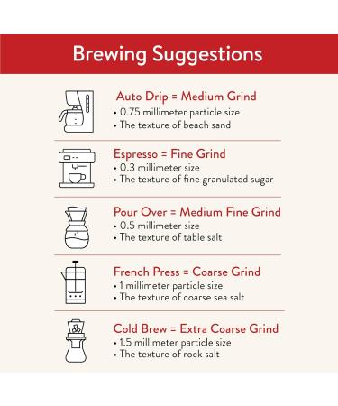 San Francisco Bay Whole Bean Coffee Donut Shop - Donut Shop - 32 Oz - Buy Online on GoSupps.com