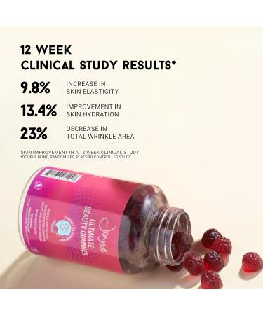Joyce Giraud Ultimate Beauty Gummies 90-Day Supply Supports Skin Hydration & Healthy Skin Tone 270 Gummies 90-Day Supply (270 Gummies) - Buy Online on GoSupps.com