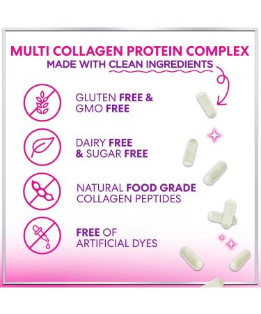 Multi Collagen Supplement 2400 mg - Types I II III V & X Multi Collagen Peptides Pills for Women & Men Hydrolyzed Collagen Supplements Hair Skin Nail & Joint Support Supplement 60 Capsules 60 Count (Pack of 1) - Buy Online on GoSupps.com