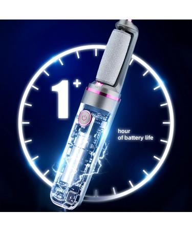 2024 Electric Callus Remover Foot File Pedicure Tool for Feet Removes Hard & Dead Skin Feet Scrubber with Extra Coarse Roller Head. (White) - Buy Online on GoSupps.com