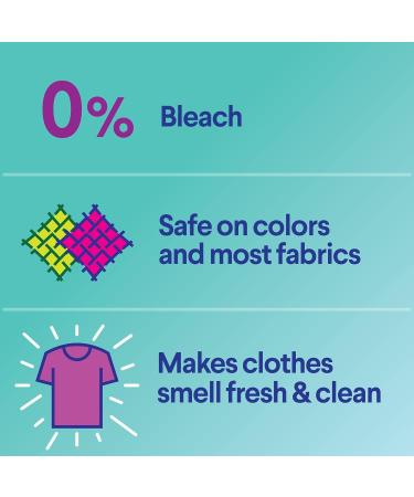 Clorox Laundry Sanitizer Unscented - 42 Fl Oz | Kills 99.9% of Bacteria | Laundry Disinfectant - Buy Online on GoSupps.com