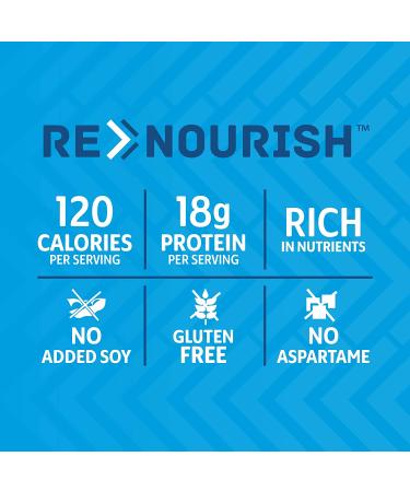 21st Century ReNourish Whey Protein Vanilla Bean 1 lb - High Protein Supplement - Buy Online on GoSupps.com