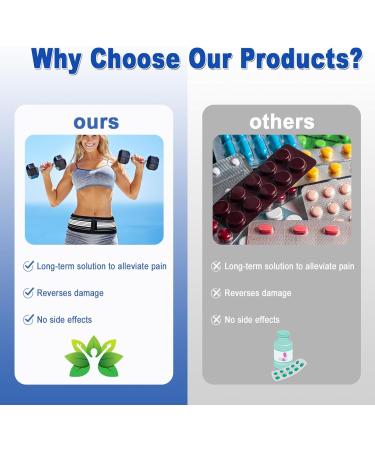 Phyhealth Belt - Sciatica & Lower Back Pain Relief Support for Women 42.5IN - Buy Online on GoSupps.com