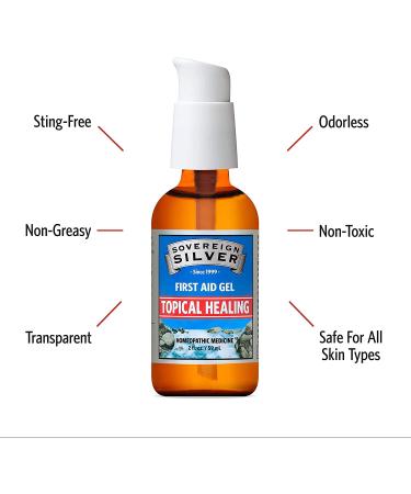 Sovereign Silver First Aid Gel 2 fl oz - Natural Healing with Colloidal Silver - Buy Online on GoSupps.com