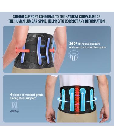 Fit Geno Lower Back Brace - Adjustable Support for Women & Men | Pain Relief & Comfort for Sciatica & Lumbar Support - Buy Online on GoSupps.com