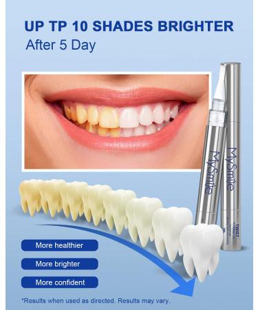 MySmile Non-Sensitive Teeth Whitening Pen - Mint Gel Enamel-Safe 30+ Treatments Fast Stain Removal Bright Smile Alternative to Strips - 8ML - Buy Online on GoSupps.com