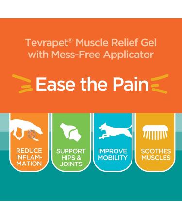 TevraPet Muscle Rub Ointment for Dogs | Fast Pain Relief | Soothing Topical Anti-Inflammatory | Lemon Scent - 3 fl oz - Buy Online on GoSupps.com