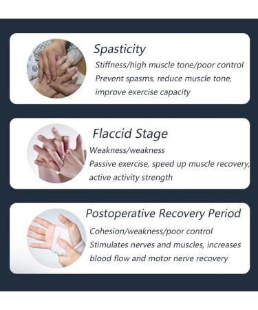 Rehabilitation Gloves Finger Orthoses Hand Strengthener Finger Orthosis with Single Finger Training and Mirror Mode Right-L right Large - Buy Online on GoSupps.com