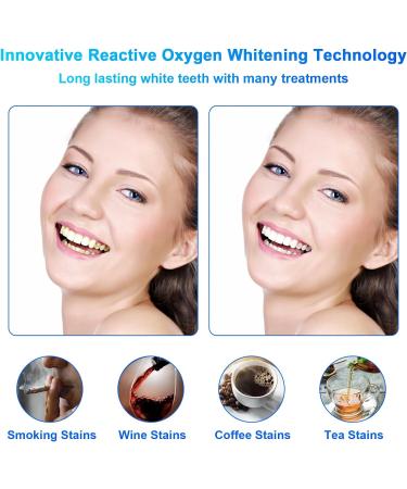 Cadelon Teeth Whitening Strips - 56 Strips, 28 Sessions, Enamel Safe Formula, Mint Flavour | Non-Sensitive & Peroxide Free - Buy Online on GoSupps.com