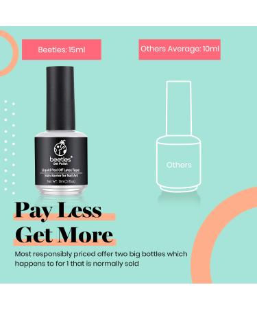 Beetles Latex Liquid Nail Cuticle Guard & Nail Foil Glue Set - 15ml White Latex Barrier & 2pcs 0.51 Fl Oz Glue - Buy Online on GoSupps.com